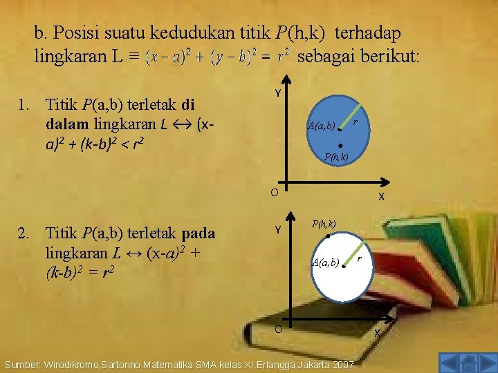 b. Posisi suatu kedudukan titik P(h, k) terhadap lingkaran L ≡ sebagai berikut: 1.