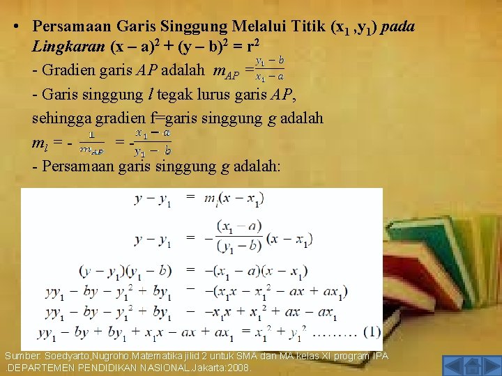  • Persamaan Garis Singgung Melalui Titik (x 1 , y 1) pada Lingkaran