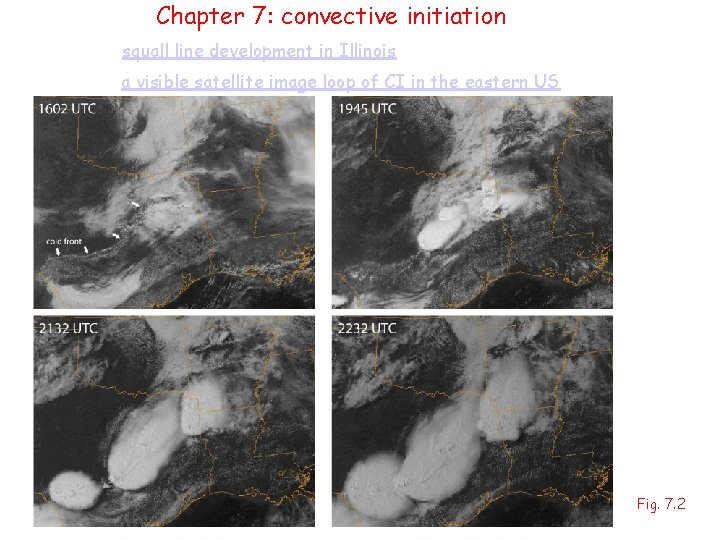 Squall Line Development Chapter 7 convective initiation squall line development in