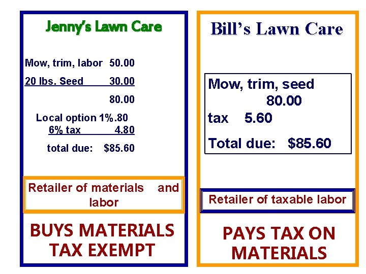 Jenny’s Lawn Care Bill’s Lawn Care Mow, trim, labor 50. 00 20 lbs. Seed