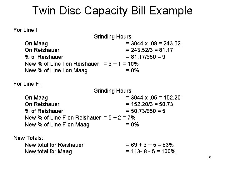 Twin Disc Capacity Bill Example For Line I Grinding Hours On Maag = 3044