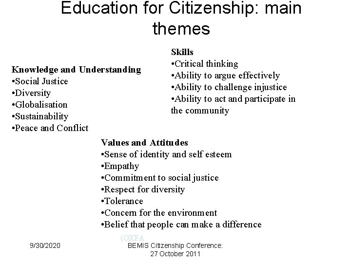 Education for Citizenship: main themes Knowledge and Understanding • Social Justice • Diversity •