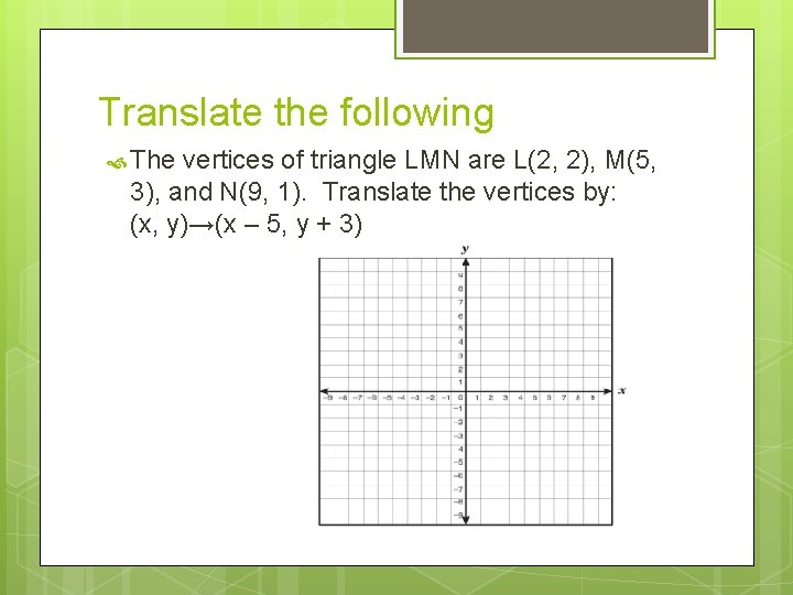 Translate the following The vertices of triangle LMN are L(2, 2), M(5, 3), and