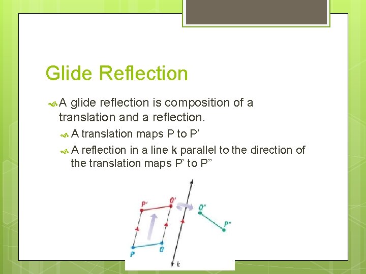 Glide Reflection A glide reflection is composition of a translation and a reflection. A