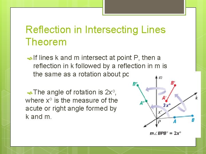 Reflection in Intersecting Lines Theorem If lines k and m intersect at point P,