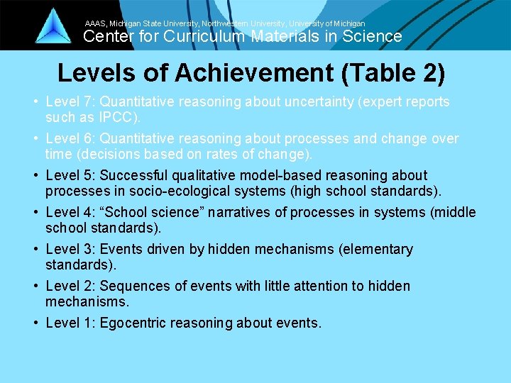 AAAS, Michigan State University, Northwestern University, University of Michigan Center for Curriculum Materials in