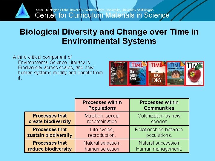 AAAS, Michigan State University, Northwestern University, University of Michigan Center for Curriculum Materials in