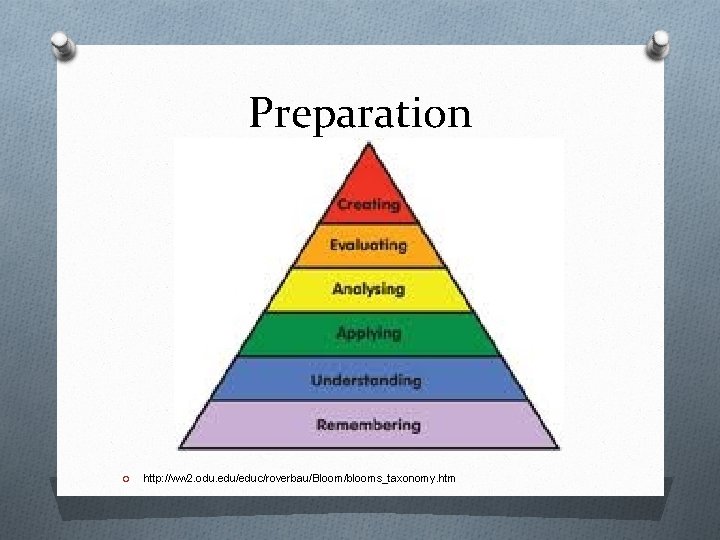 Preparation O http: //ww 2. odu. edu/educ/roverbau/Bloom/blooms_taxonomy. htm 