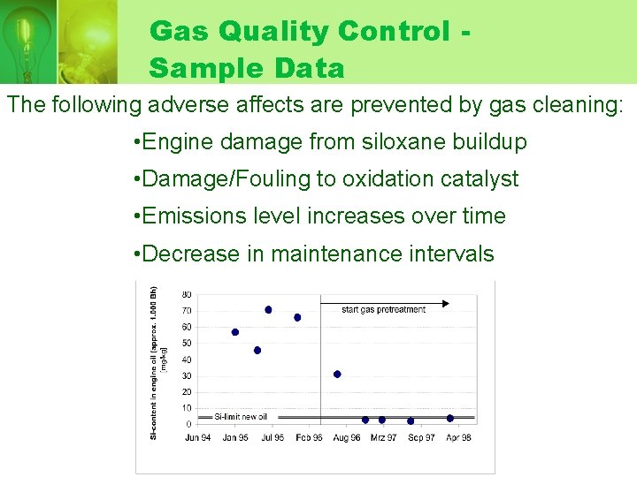 Gas Quality Control Sample Data The following adverse affects are prevented by gas cleaning: Gas Quality Control Sample Data The following adverse affects are prevented by gas cleaning: