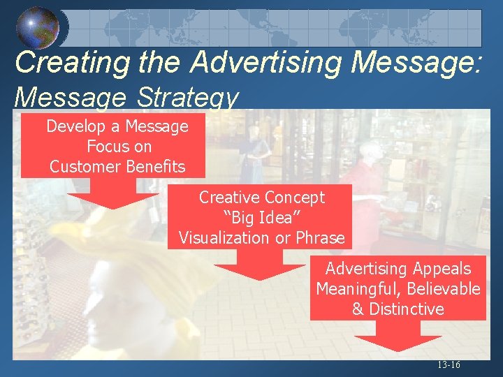 Creating the Advertising Message: Message Strategy Develop a Message Focus on Customer Benefits Creative