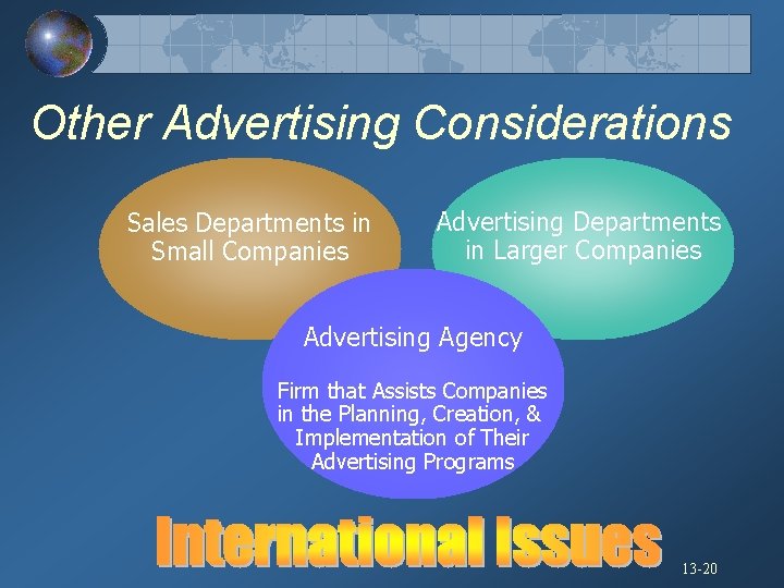 Other Advertising Considerations Sales Departments in Small Companies Advertising Departments in Larger Companies Advertising