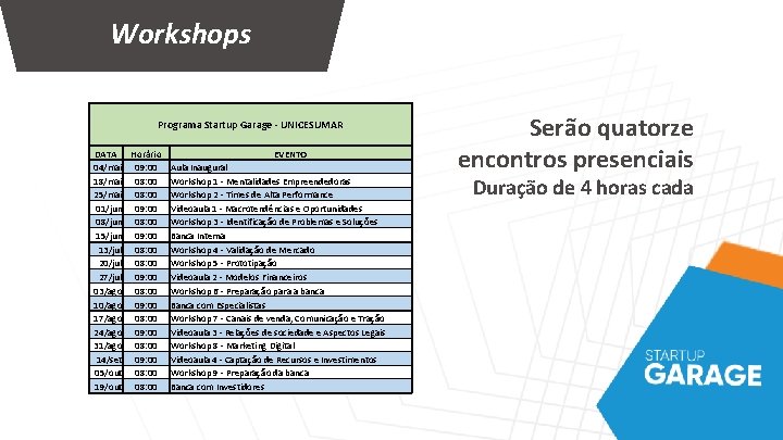 Workshops Programa Startup Garage - UNICESUMAR DATA Horário EVENTO 04/mai 09: 00 Aula Inaugural