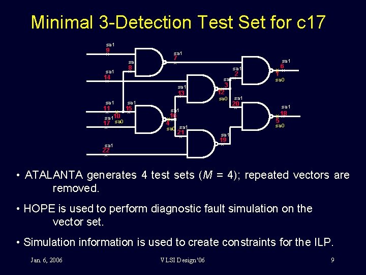 Minimal 3 -Detection Test Set for c 17 sa 1 9 sa 1 x