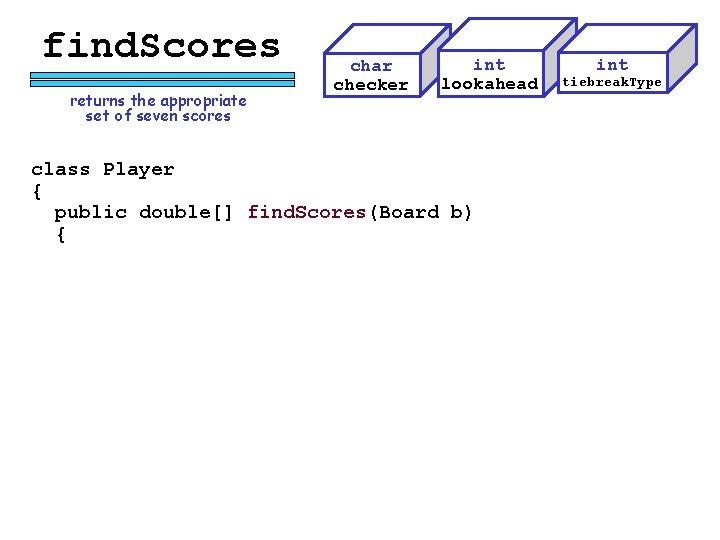 find. Scores returns the appropriate set of seven scores char checker int lookahead class