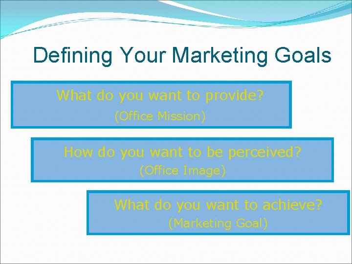 Defining Your Marketing Goals What do you want to provide? (Office Mission) How do