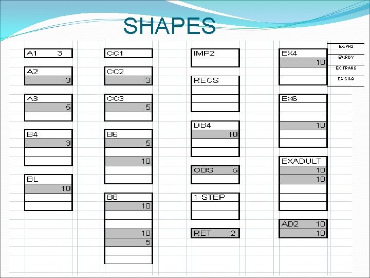 SHAPES EX: PH 2 EX: RDY EX: TRANS EX: CH-9 