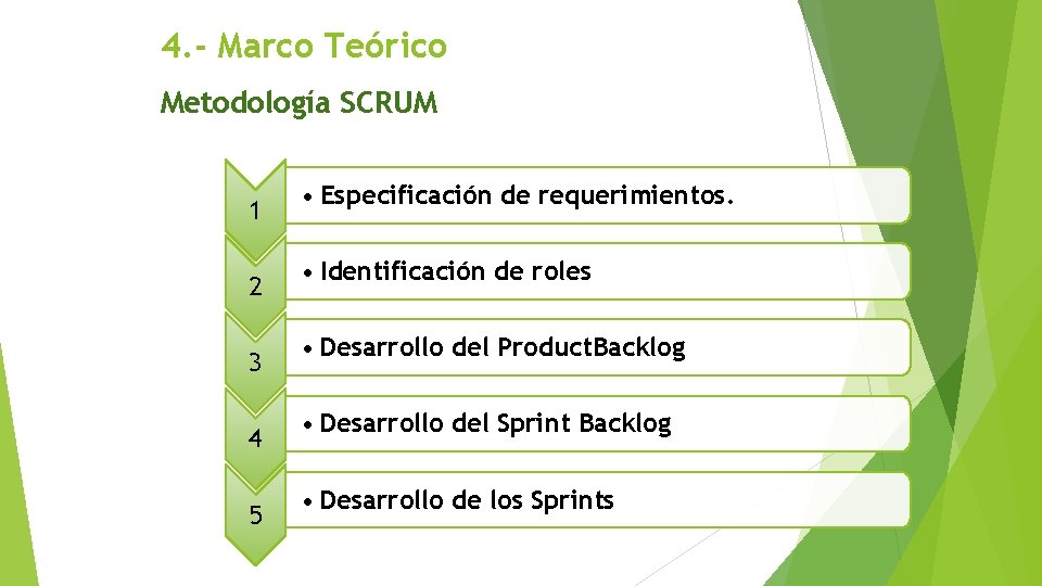 4. - Marco Teórico Metodología SCRUM 1 2 3 4 5 • Especificación de