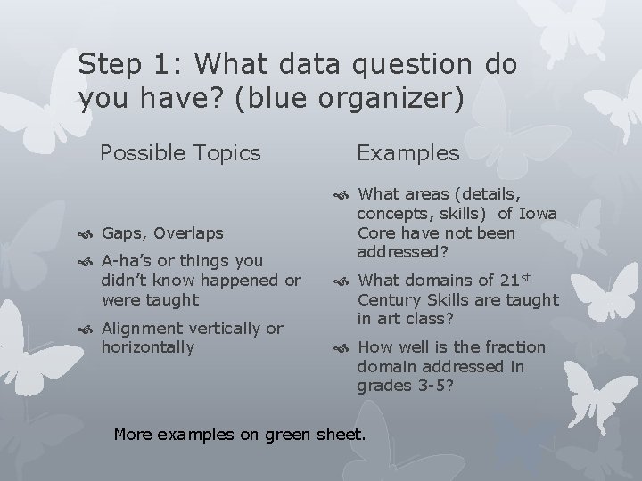Step 1: What data question do you have? (blue organizer) Possible Topics Gaps, Overlaps