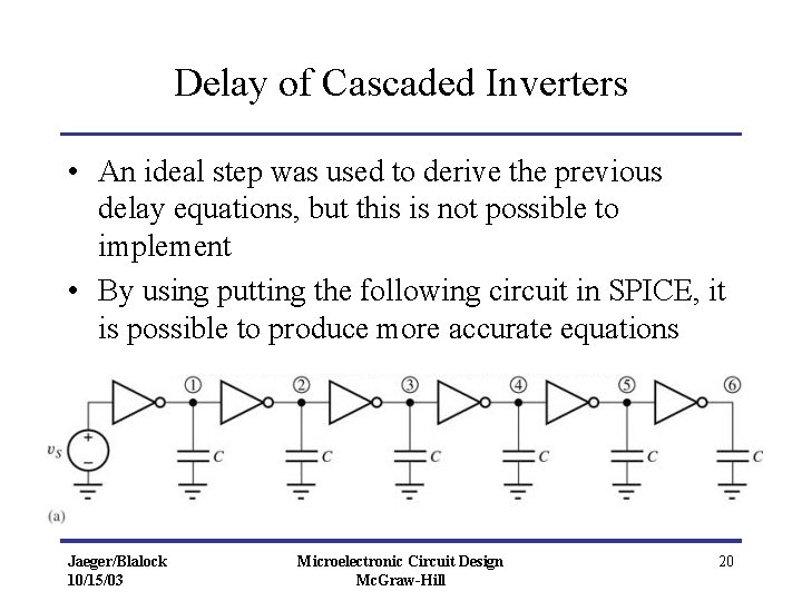 Delay of Cascaded Inverters • An ideal step was used to derive the previous