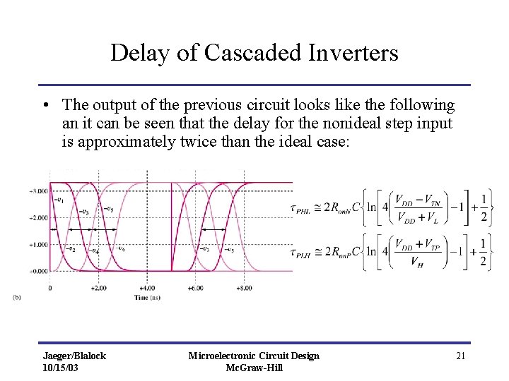 Delay of Cascaded Inverters • The output of the previous circuit looks like the