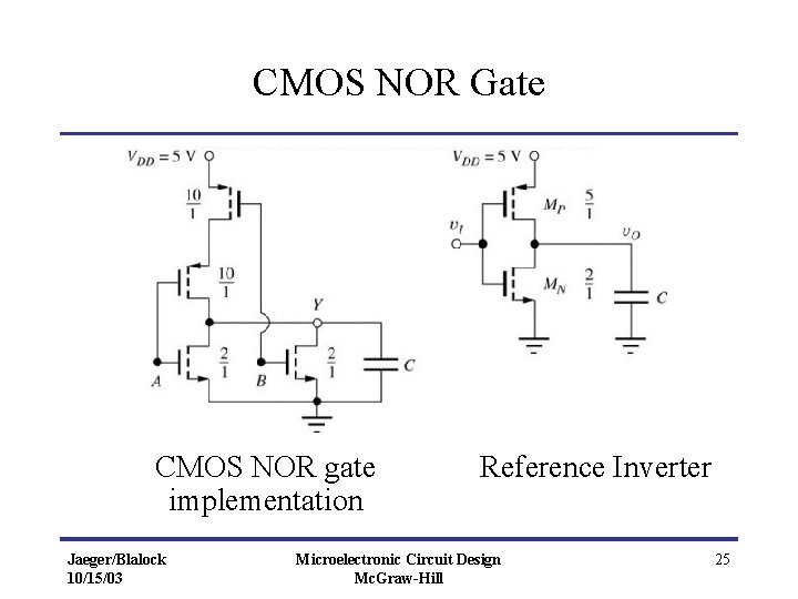 CMOS NOR Gate CMOS NOR gate implementation Jaeger/Blalock 10/15/03 Reference Inverter Microelectronic Circuit Design
