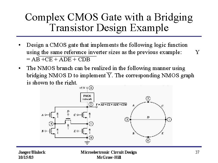 Complex CMOS Gate with a Bridging Transistor Design Example • Design a CMOS gate