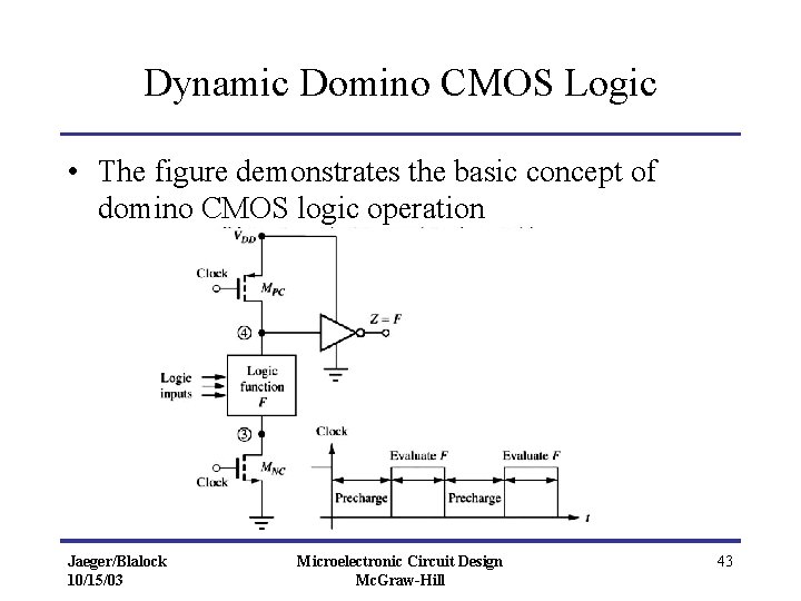 Dynamic Domino CMOS Logic • The figure demonstrates the basic concept of domino CMOS Dynamic Domino CMOS Logic • The figure demonstrates the basic concept of domino CMOS