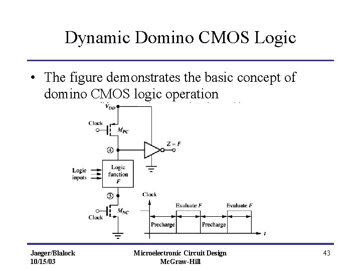 Dynamic Domino CMOS Logic • The figure demonstrates the basic concept of domino CMOS