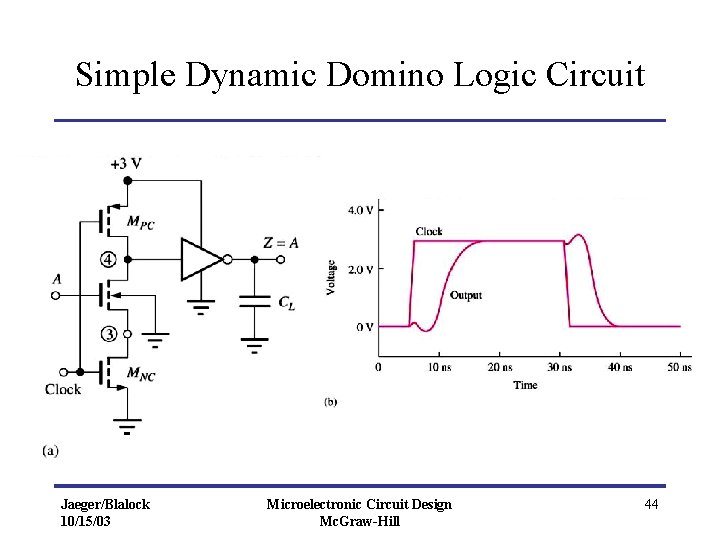 Simple Dynamic Domino Logic Circuit Jaeger/Blalock 10/15/03 Microelectronic Circuit Design Mc. Graw-Hill 44 