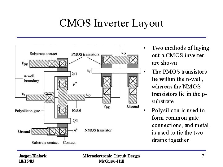 CMOS Inverter Layout • Two methods of laying out a CMOS inverter are shown