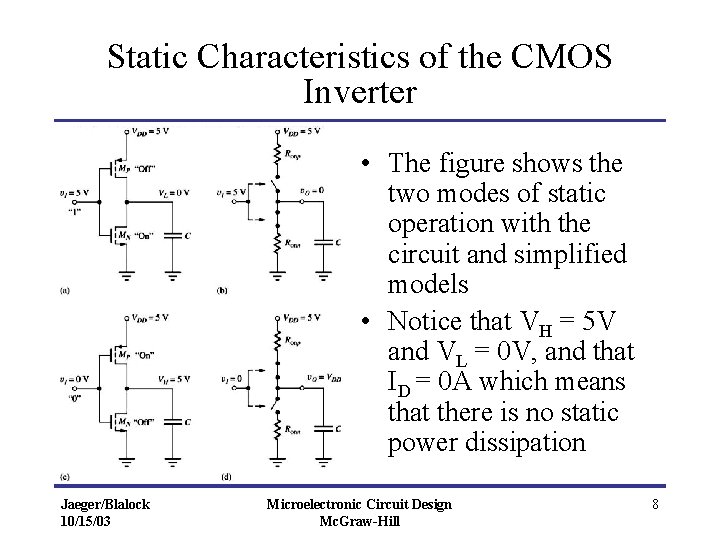 Static Characteristics of the CMOS Inverter • The figure shows the two modes of