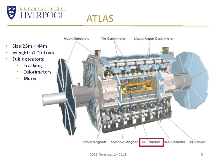 ATLAS • Size: 25 m × 44 m • Weight: 7000 Tons • Sub