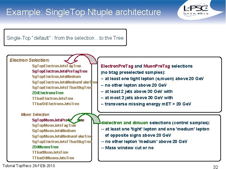 Example: Single. Top Ntuple architecture Single-Top “default” : from the selection…to the Tree Electron