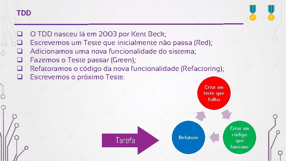 TDD q q q O TDD nasceu lá em 2003 por Kent Beck; Escrevemos