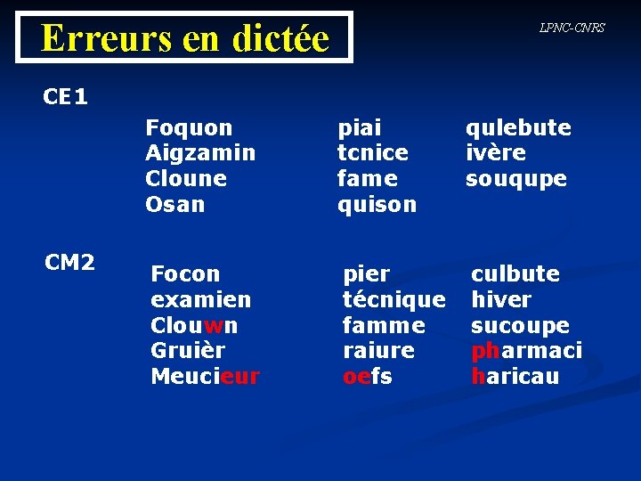 Erreurs en dictée LPNC-CNRS CE 1 CM 2 Foquon Aigzamin Cloune Osan piai tcnice
