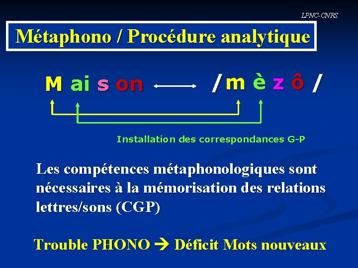 LPNC-CNRS Métaphono / Procédure analytique M ai s on /m è z ô /