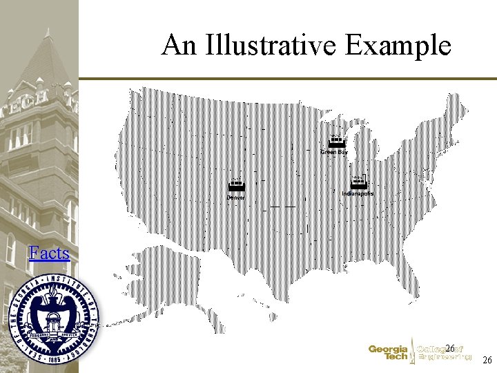 An Illustrative Example Facts 26 26 