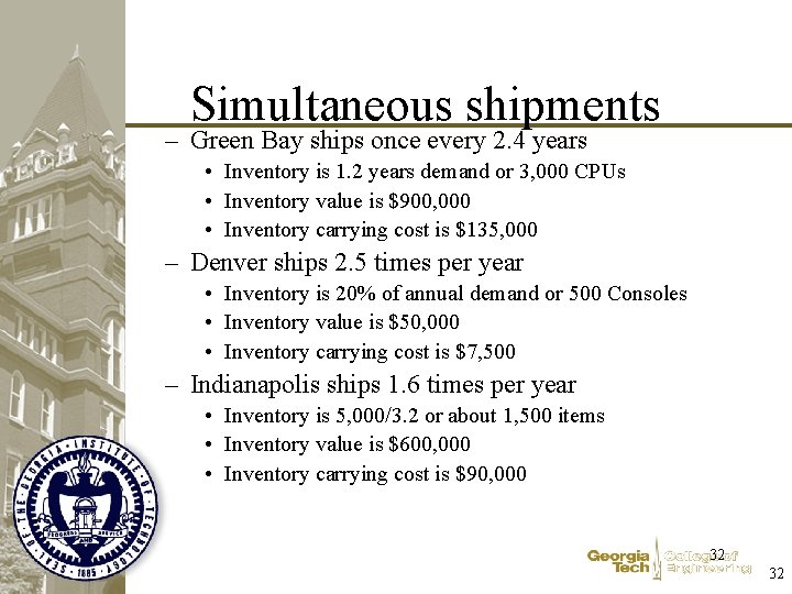 Simultaneous shipments – Green Bay ships once every 2. 4 years • Inventory is
