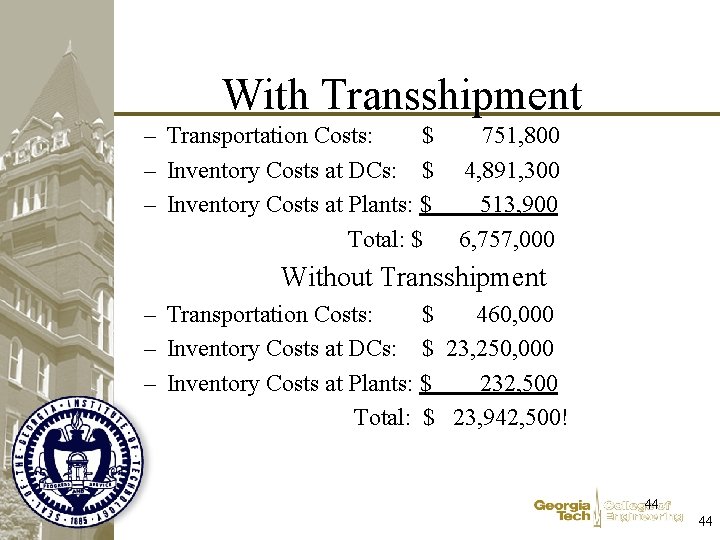 With Transshipment – Transportation Costs: $ 751, 800 – Inventory Costs at DCs: $