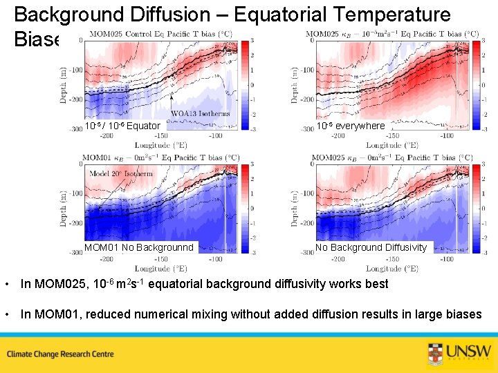 Background Diffusion – Equatorial Temperature Biases 10 -5 / 10 -6 Equator 10 -5