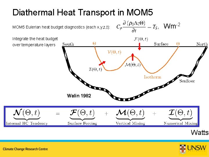 Diathermal Heat Transport in MOM 5 Eulerian heat budget diagnostics (each x, y, z,