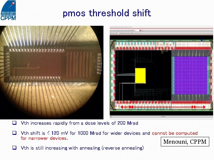 pmos threshold shift T = -25°C T = 25°C T=100°C q Vth increases rapidly