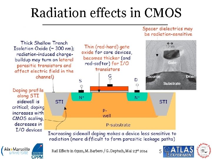 Radiation effects in CMOS Rad Effects in 65 nm, M. Barbero / G. Deptuch,