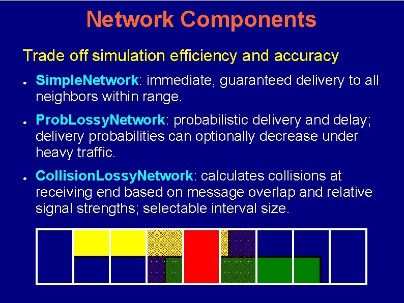 Network Components Trade off simulation efficiency and accuracy ● ● ● Simple. Network: immediate,