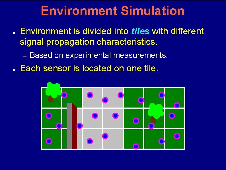 Environment Simulation ● Environment is divided into tiles with different signal propagation characteristics. –