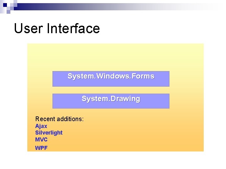 User Interface System. Windows. Forms System. Drawing Recent additions: Ajax Silverlight MVC WPF User Interface System. Windows. Forms System. Drawing Recent additions: Ajax Silverlight MVC WPF