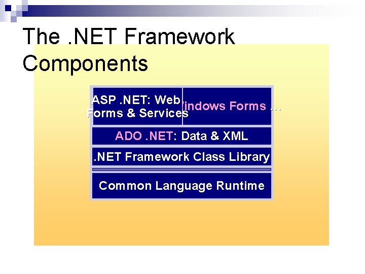 The. NET Framework Components ASP. NET: Web Windows Forms … Forms & Services A The. NET Framework Components ASP. NET: Web Windows Forms … Forms & Services A