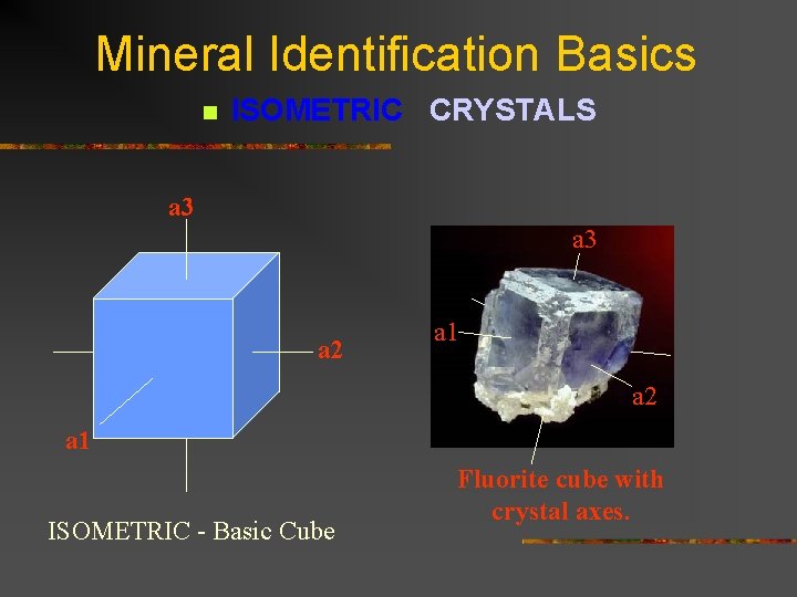 Mineral Identification Basics n ISOMETRIC CRYSTALS a 3 a 2 a 1 ISOMETRIC -