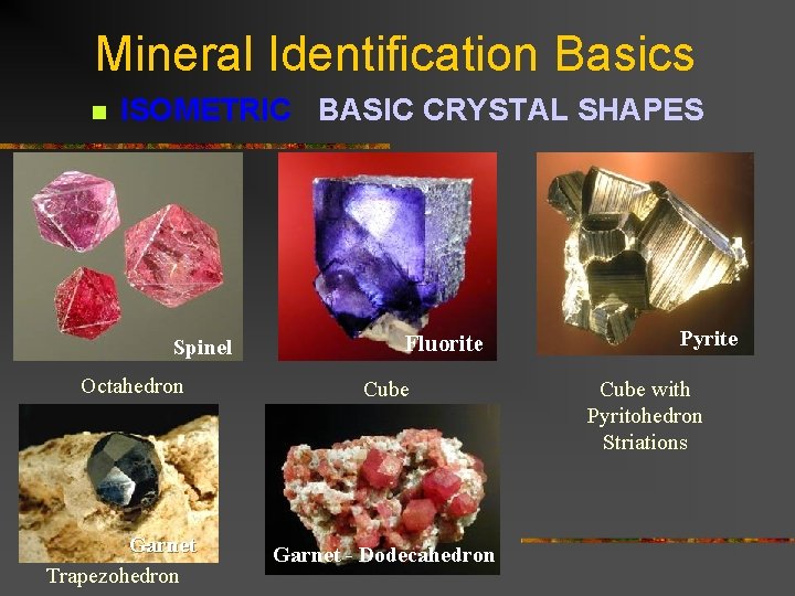 Mineral Identification Basics n ISOMETRIC BASIC CRYSTAL SHAPES Spinel Octahedron Garnet Trapezohedron Fluorite Cube