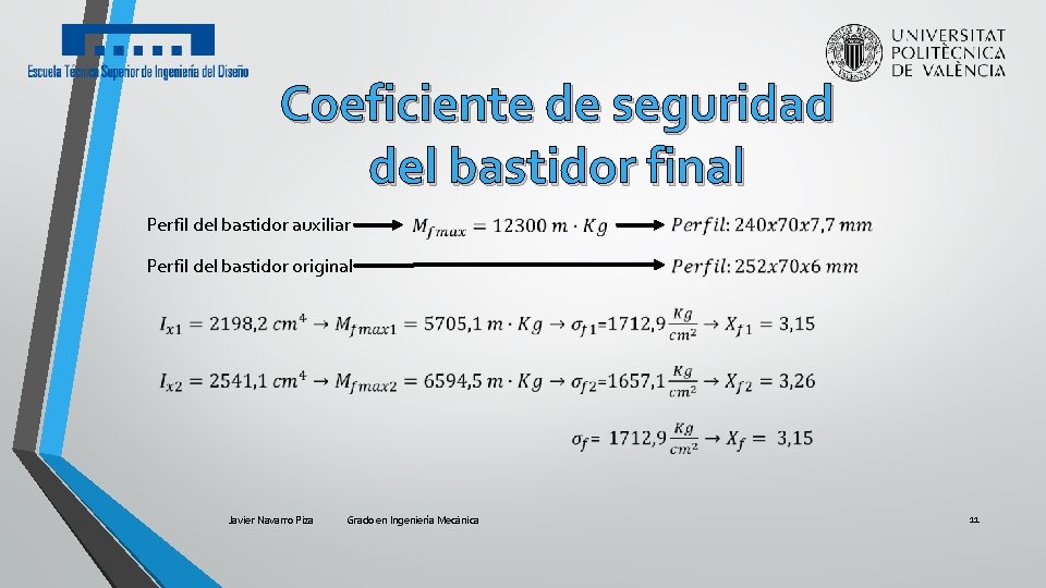 Coeficiente de seguridad del bastidor final Perfil del bastidor auxiliar Perfil del bastidor original